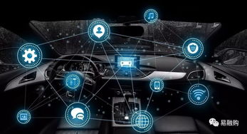 車聯網 從碎片到整合，網絡科技驅動未來交通新生態
